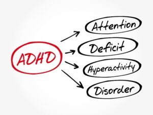 Neurofeedback în gestionarea ADHD,management ADHD
